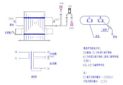 怎樣判斷高壓電容器的優劣？